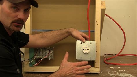 electrical box for range outlet